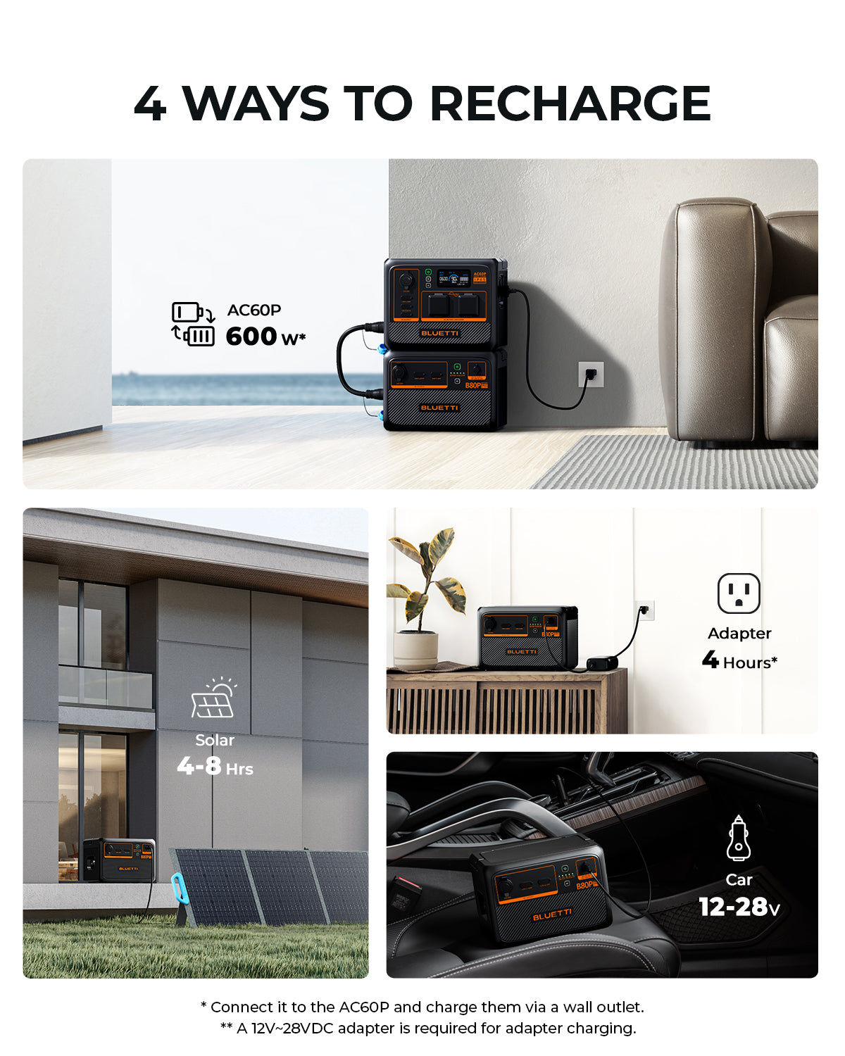 BLUETTI B80P ORKUBANKI - STÆKKUNAREINING - VATNSVARINN - IP65 - VARA HÆTTIR