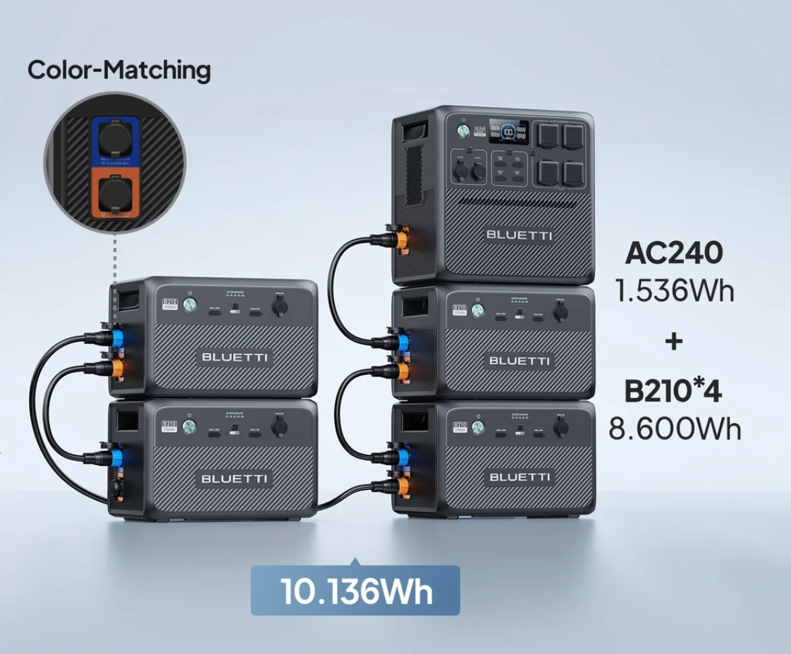 BLUETTI B210 ORKUBANKI - STÆKKUN VIÐ ORKUBANKA