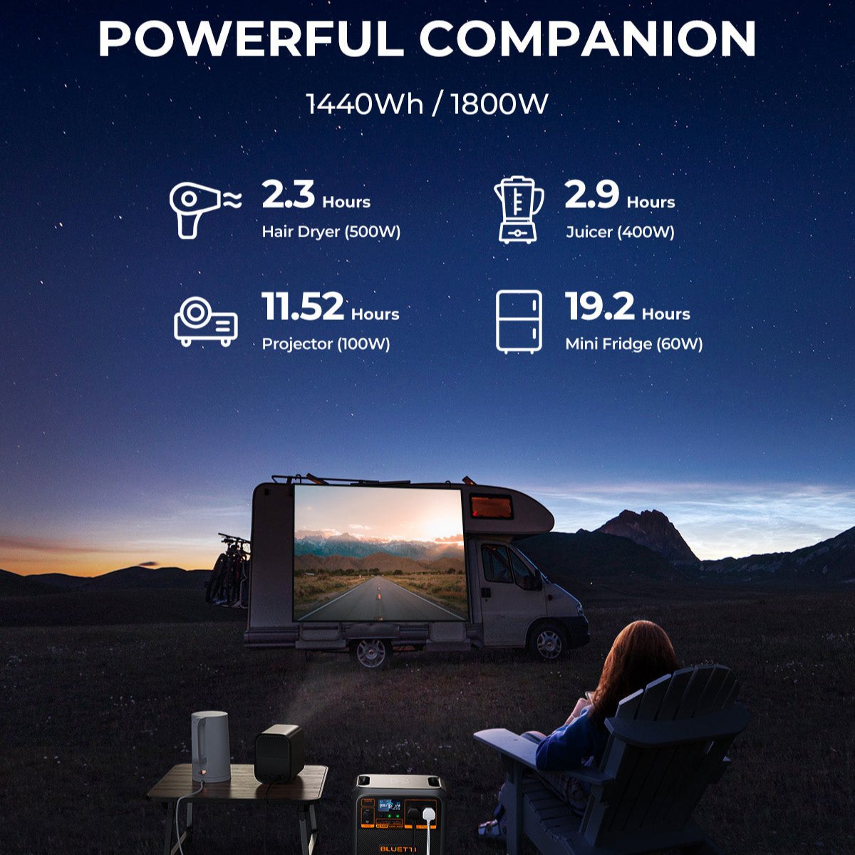 BLUETTI AC180P ORKUBANKI - 1800W