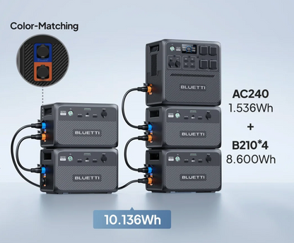 BLUETTI B210 ORKUBANKI - STÆKKUN VIÐ ORKUBANKA